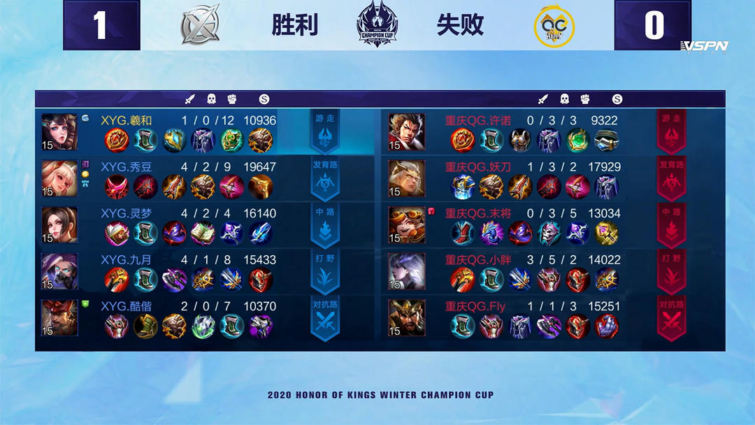 使得更多年 使得更多年